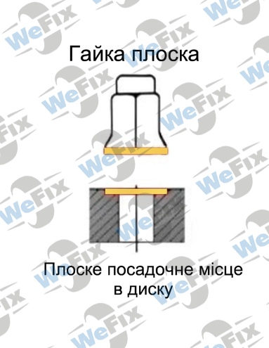 Гайка колісна відкрита M14х1,5x16 ключ 19 (чорна) оригінал Mercedes Sprinter 46620/01221/03556. Фото 4