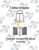 Гайка колісна відкрита M14х1,5x16 ключ 19 (чорна) оригінал Mercedes Sprinter 46620/01221/03556. Фото 4