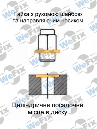 Гайка колісна відкрита M14х1,5x19 рухома шайба ключ 19 (Dacromet) Mercedes Sprinter . Фото 4