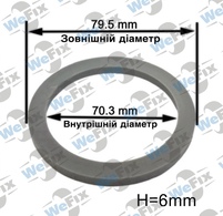 Центрувальне кільце 79.5/70.3 Momo/Avus/Mille Miglia 6mm