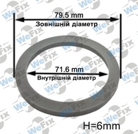 Центрувальне кільце 79.5/71.6 Momo/Avus/Mille Miglia 6mm