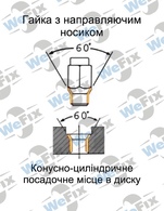 Гайка колісна закрита M14х1,5x34 конус з виступом та подовженою різьбою ключ 19 цинк ITALY. Фото 4