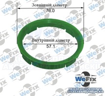 Центрувальне кільце 76.0/57.1 TPI (скловолокно) Premium
