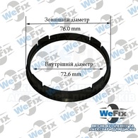 Центрувальне кільце 76.0/72.6 TPI (скловолокно) Premium