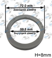 Центрувальне кільце 72.0/59.6 Mak/Tsw/Tsr 8mm